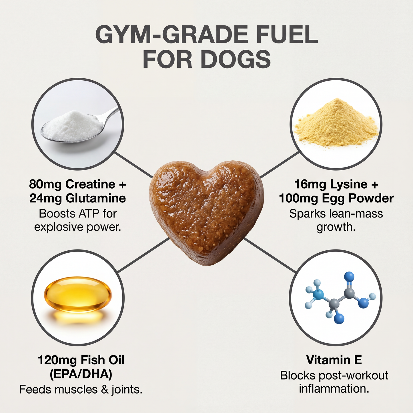 PET DAWN WELLNESS creatine Soft Chews for Dogs