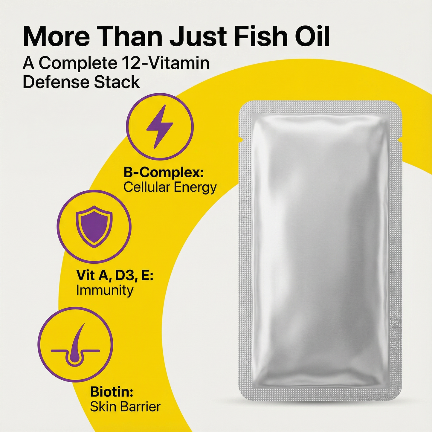 Multivitamin fish oil